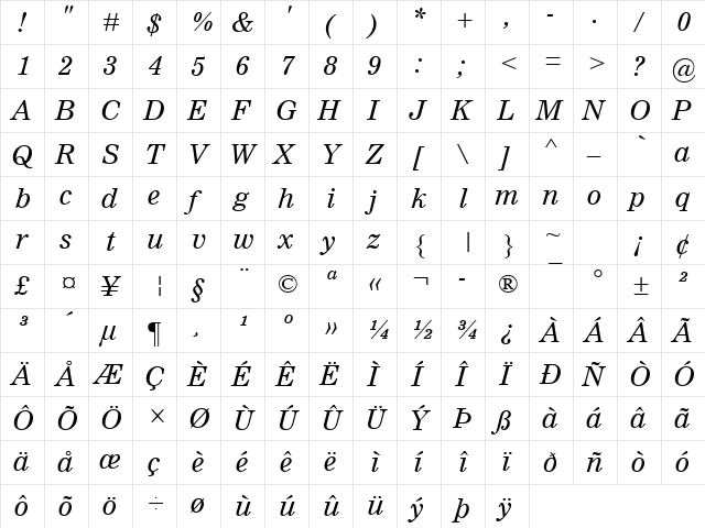 Nimrod Italic  glyph index