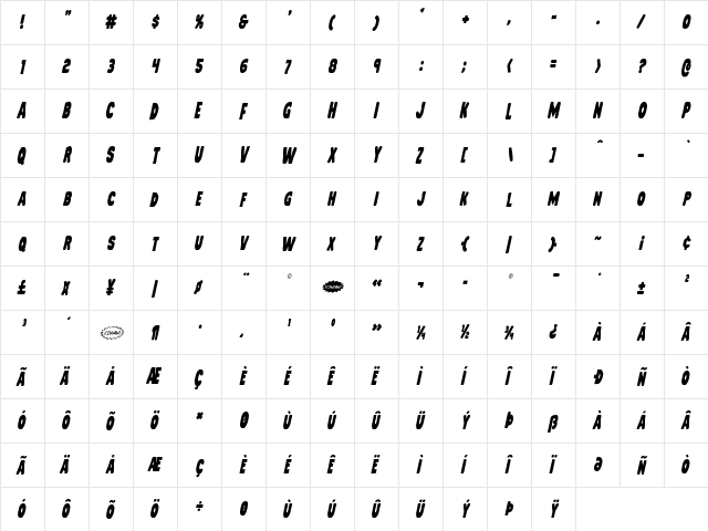 Mystery Mobile Condensed Italic Condensed Italic  glyph index