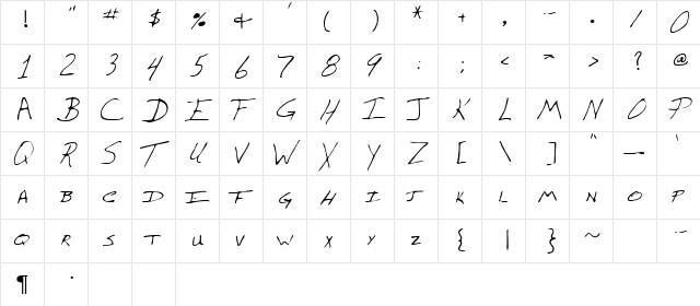 Fargo Regular  glyph index