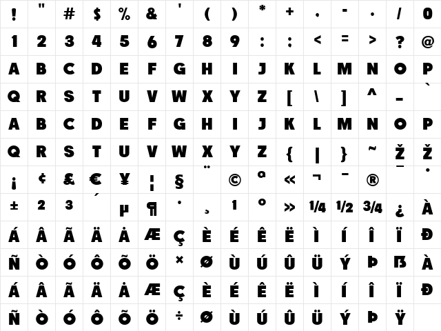 RACE1 Brannt NCV Regular  glyph index