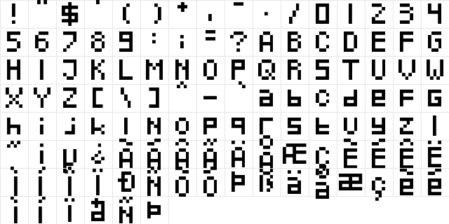 Pixeled Regular  glyph index