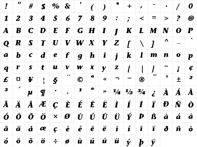 StoneInformal BoldItalic  glyph index