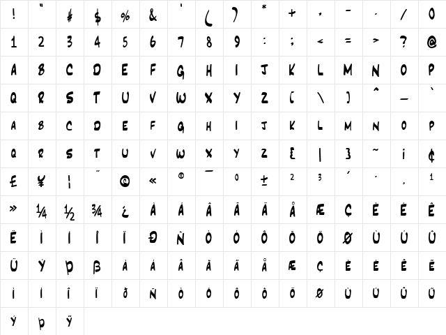 Inkpen2 Script Regular  glyph index