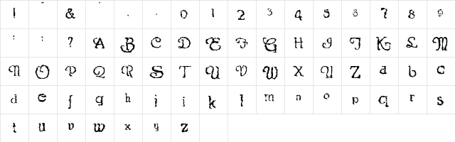 2Peas Aloha 2Peas Aloha  glyph index