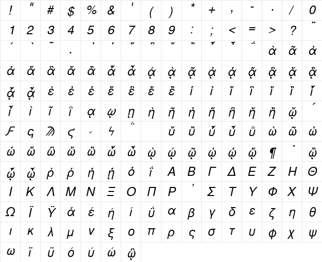 GreekSansAncientSSK Italic  glyph index