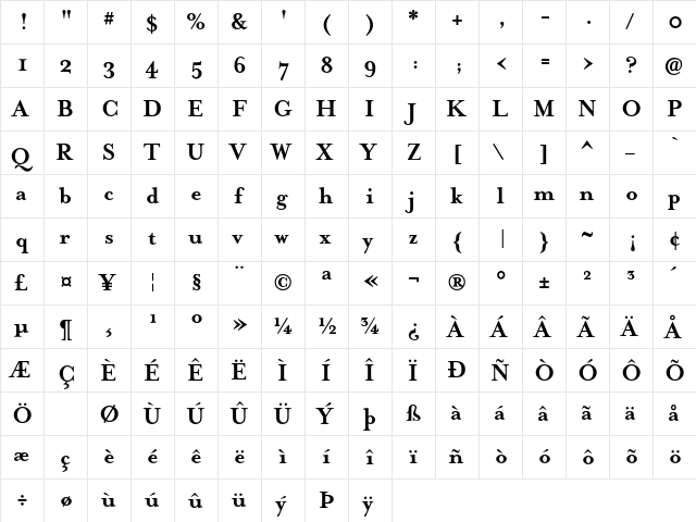 MrsEavesBold Bold  glyph index