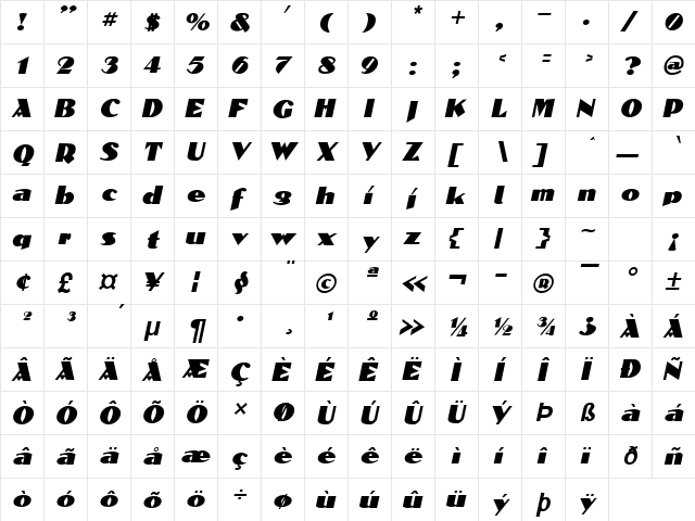 Constantine Italic  glyph index