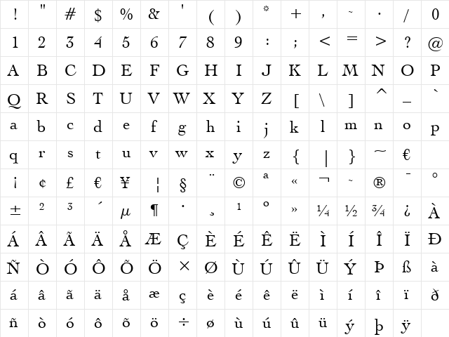 EngrvOs205 BT Roman  glyph index