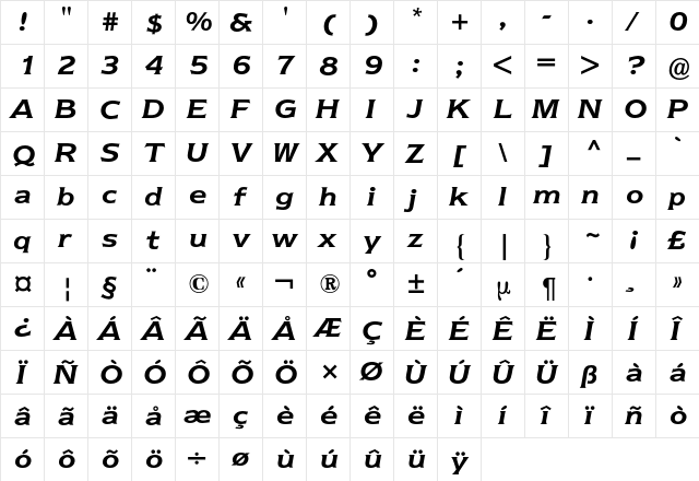 Newtext BQ Regular  glyph index