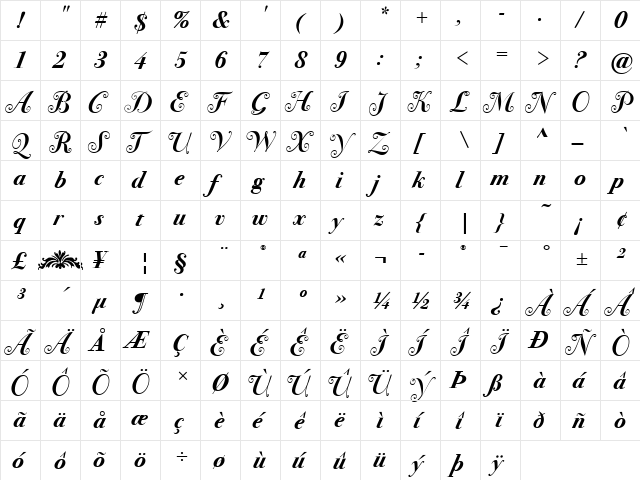 Bodoni Sev Swash ITC Bold Italic  glyph index
