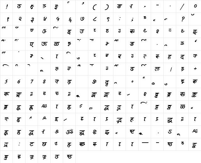 AkrutiDevAkanksha BoldItalic  glyph index