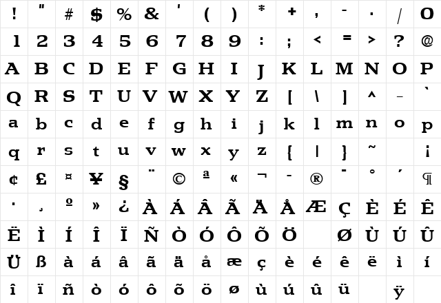 Penthouse Bold  glyph index