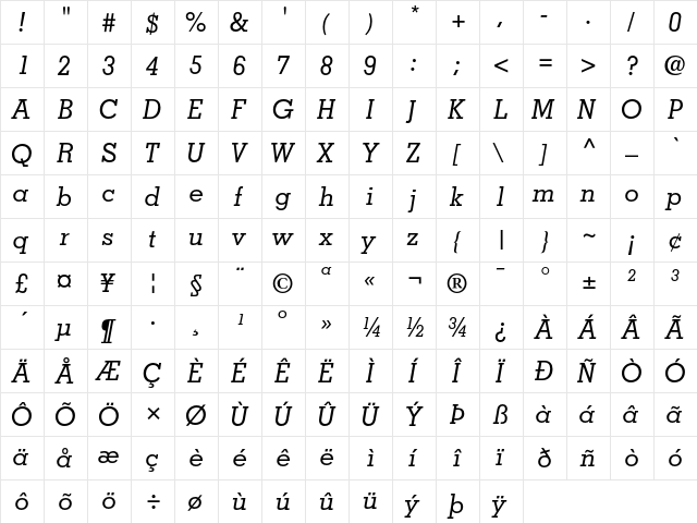 Memphis Medium Italic  glyph index