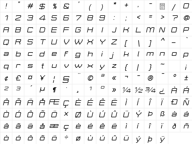 Move-X Italic  glyph index