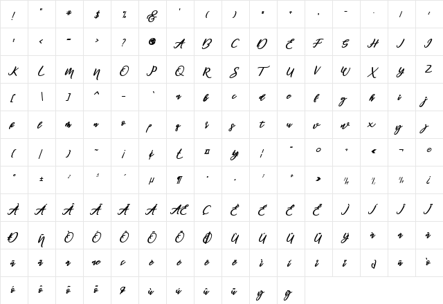 Famous Regular  glyph index