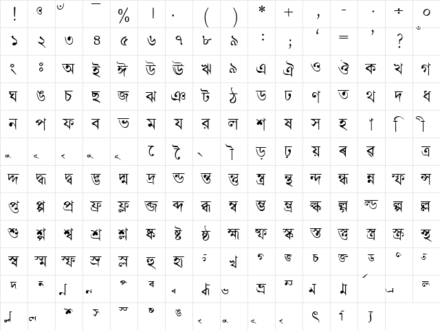 BengaliDhakaSSK Regular  glyph index