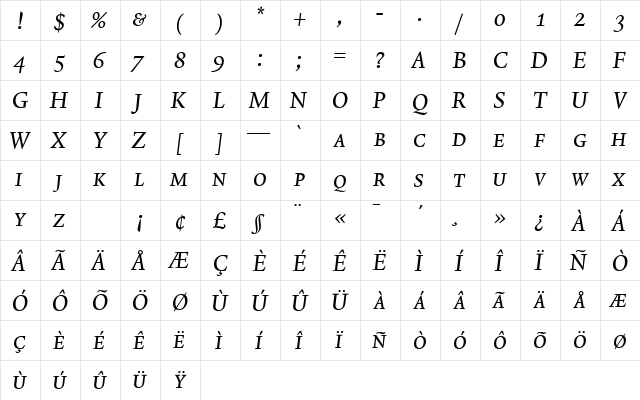 Lexicon No1 Italic A Exp  glyph index