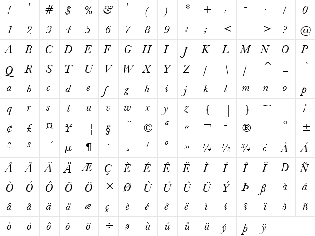 Baskervlle2 BT Italic  glyph index