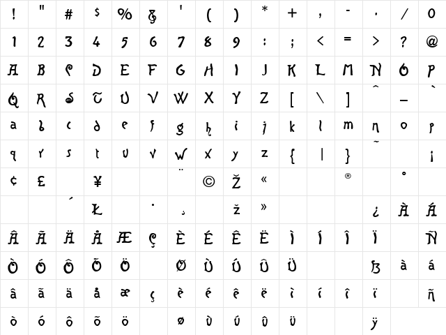 CrazyDaisy Regular  glyph index