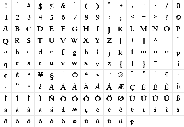 Goudita SF Bold  glyph index