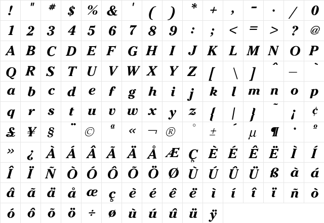 Cheltenham BoldItalic  glyph index
