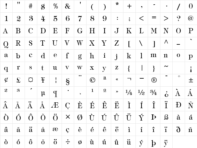 AlbrechtSSK Regular  glyph index