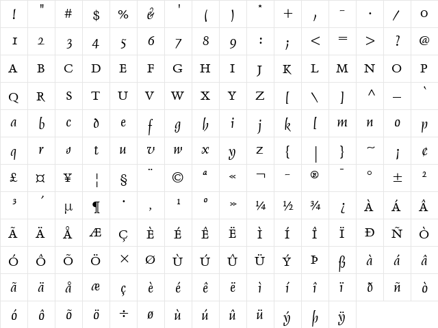 Delphin LT I Regular  glyph index