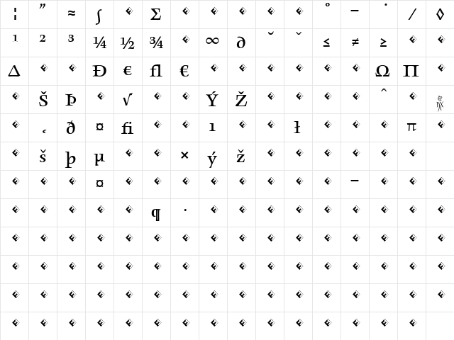 Angkoon-MediumExpert Regular  glyph index