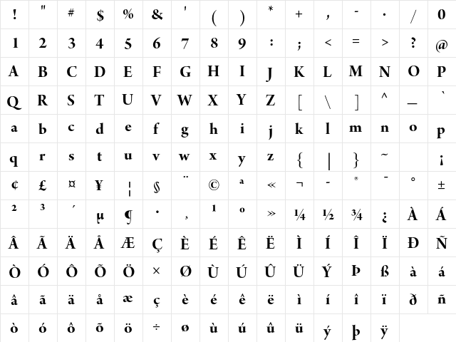 Arno Pro Bold 36pt  glyph index