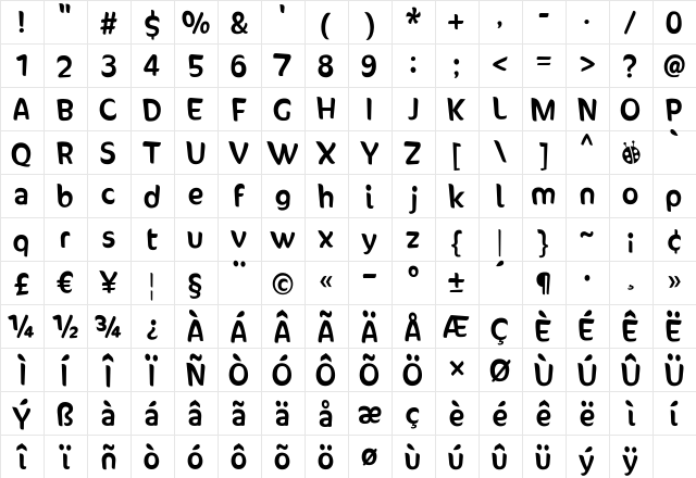 SunnySide Regular  glyph index