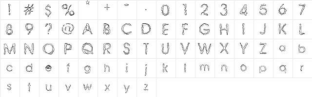 Ravaged By Years (BRK) Regular  glyph index