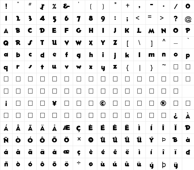 FZ JAZZY 32 Normal  glyph index