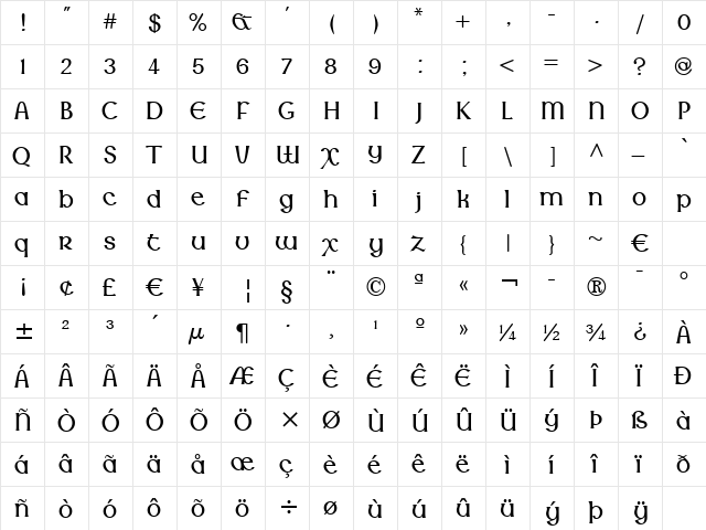Lindisfarne Nova BT Roman  glyph index