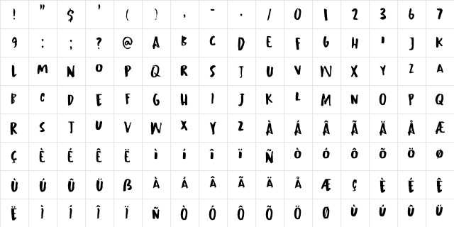 Grindylow DEMO Regular  glyph index