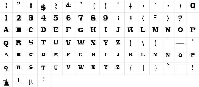 Banditti Regular  glyph index