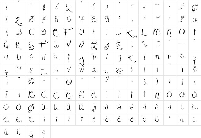 LHF David Design Regular  glyph index