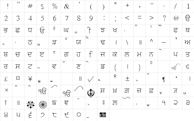 SamtolSlim Regular  glyph index