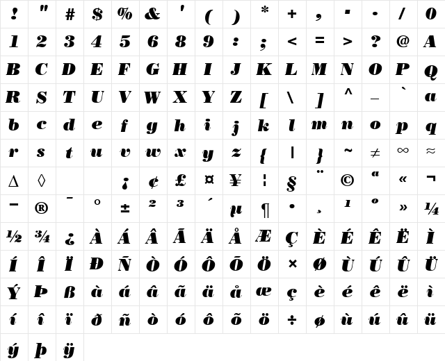BodoniPosterUltra RegularItalic  glyph index