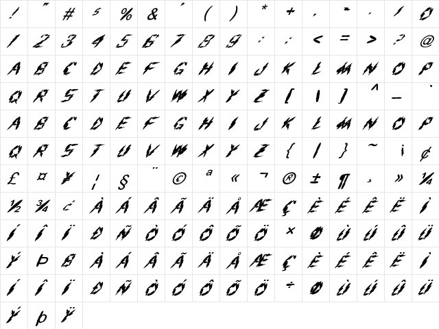 FZ UNIQUE 19 MANGLED ITALIC Normal  glyph index