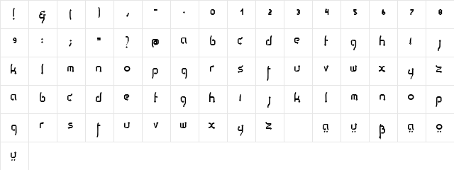 Thaipe Normal  glyph index