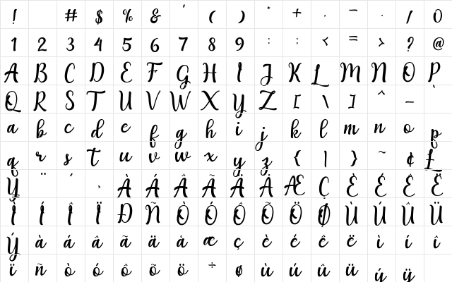 Agnetha Regular  glyph index