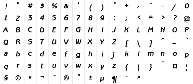 BenguiatGothicC Bold Italic  glyph index