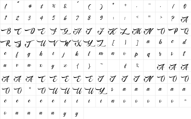 Bughartta Regular  glyph index