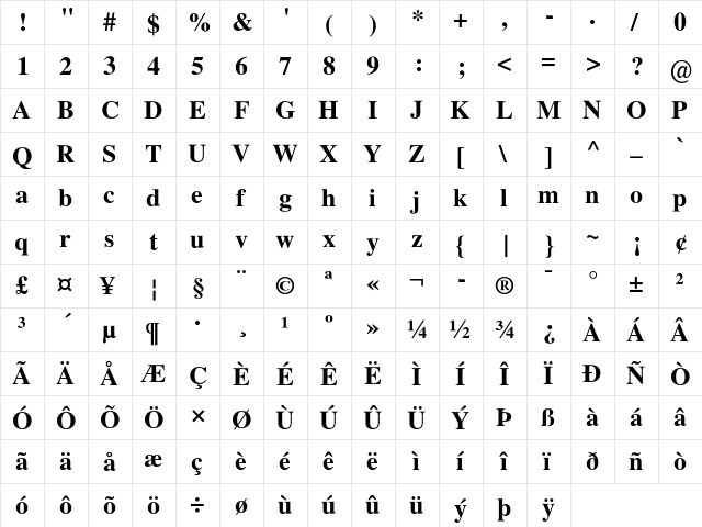 NimbusRomNo9L Bold  glyph index