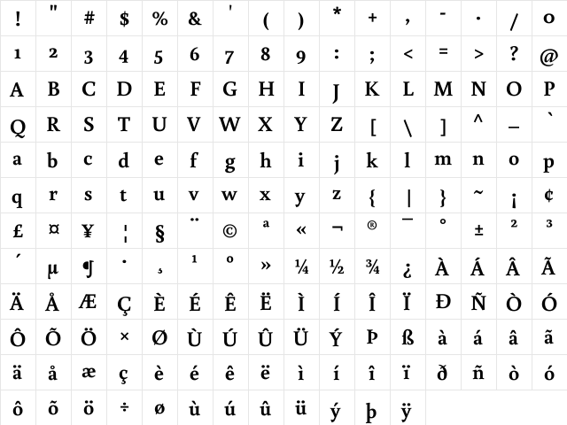 Buenard Bold  glyph index