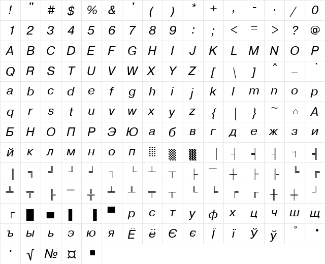 PragmaticaDOSCTT Italic  glyph index