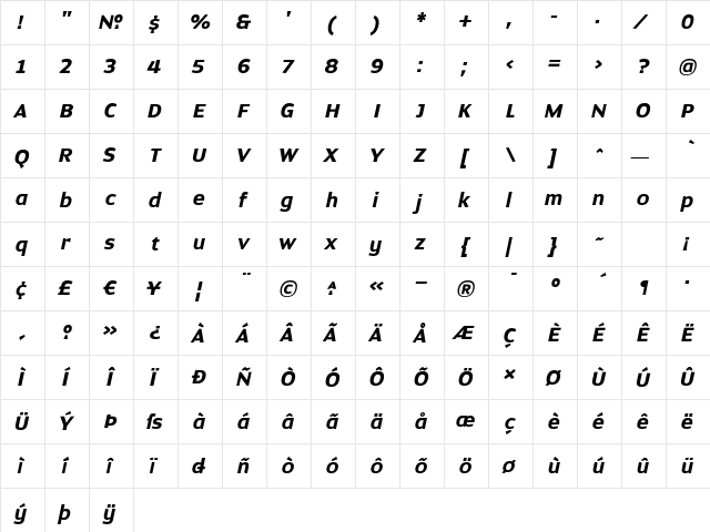 Dynasty BoldItalic  glyph index