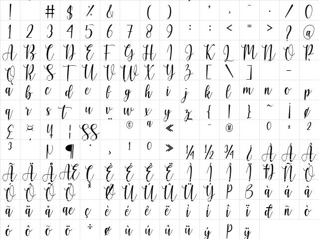 Sugar Daddy Regular  glyph index