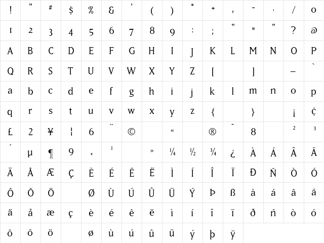 Matrix-Book Book  glyph index