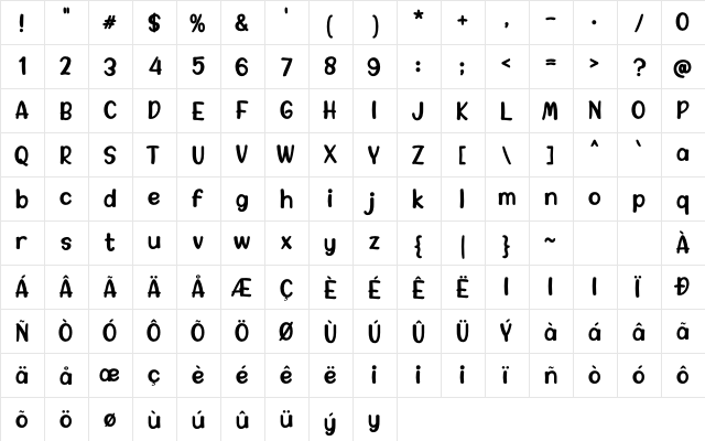 Challenge The World Regular  glyph index
